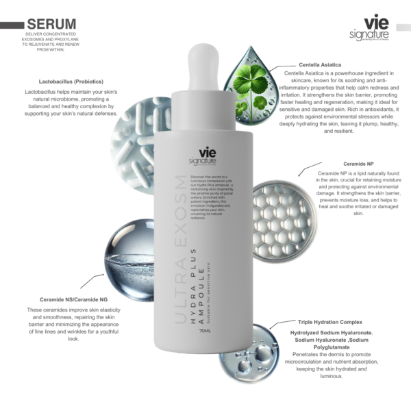 Hydra Plus Ampoule - Image 3