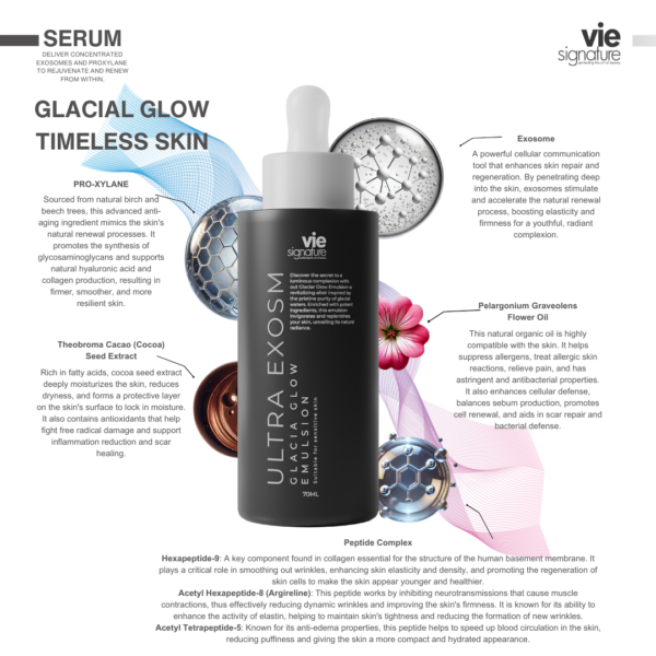 Glaciar Glow Emulsion - Image 2