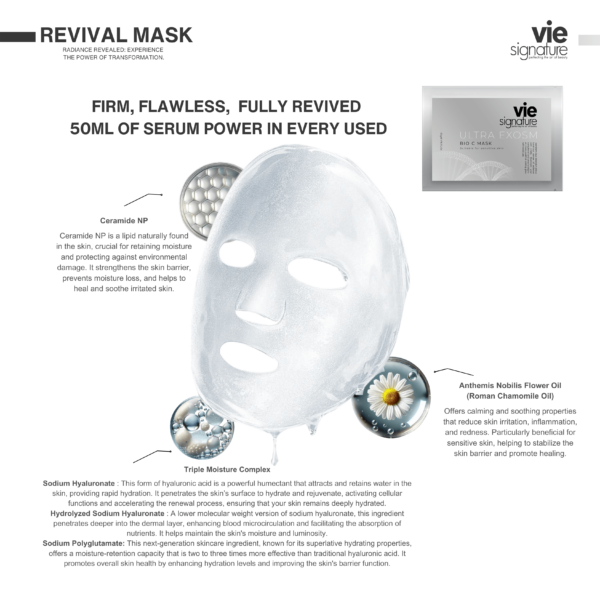 Bio-C Mask - Image 2